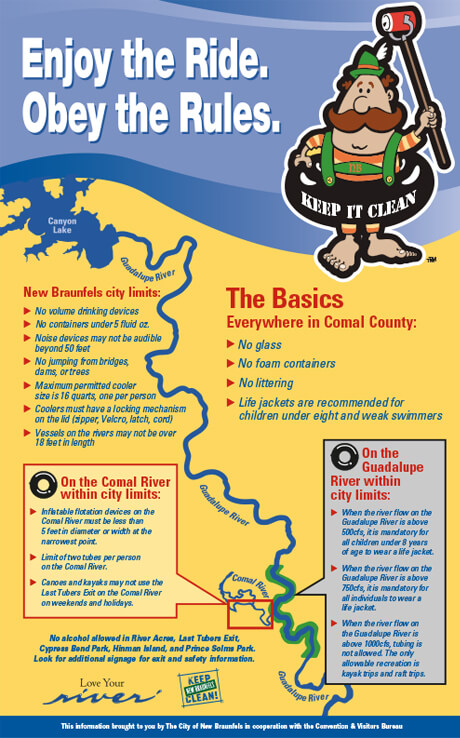 Keep New Braunfels Clean River Rules Poster