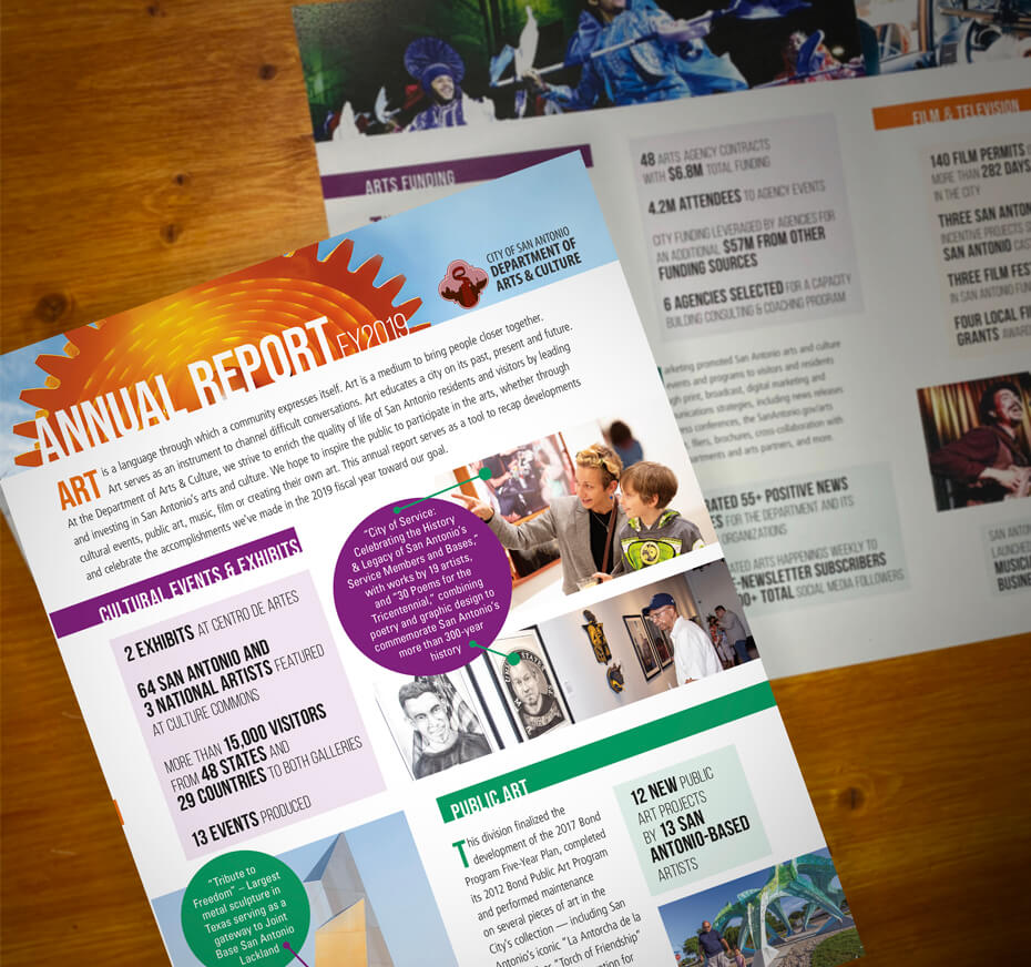 San Antonio Arts & Culture Annual Report